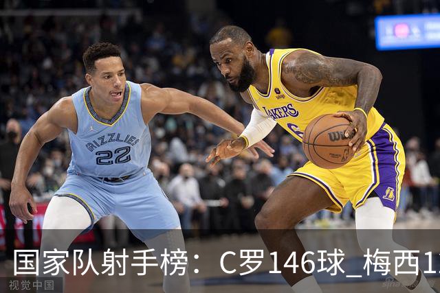 国家队射手榜：C罗146球 梅西126球 20球差距！论含金量谁的更硬?